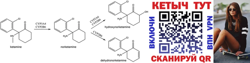 КЕТАМИН ketamine  сайты даркнета клад  Новокубанск  ссылка на мегу сайт 